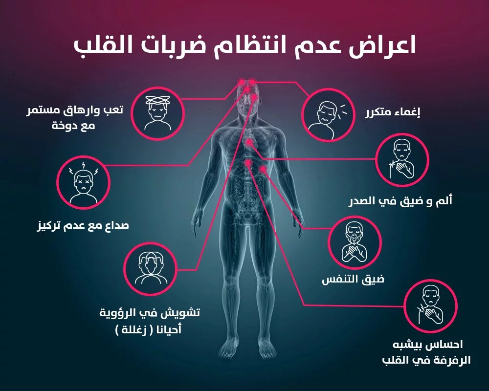 افضل دكتور قلب في مصر