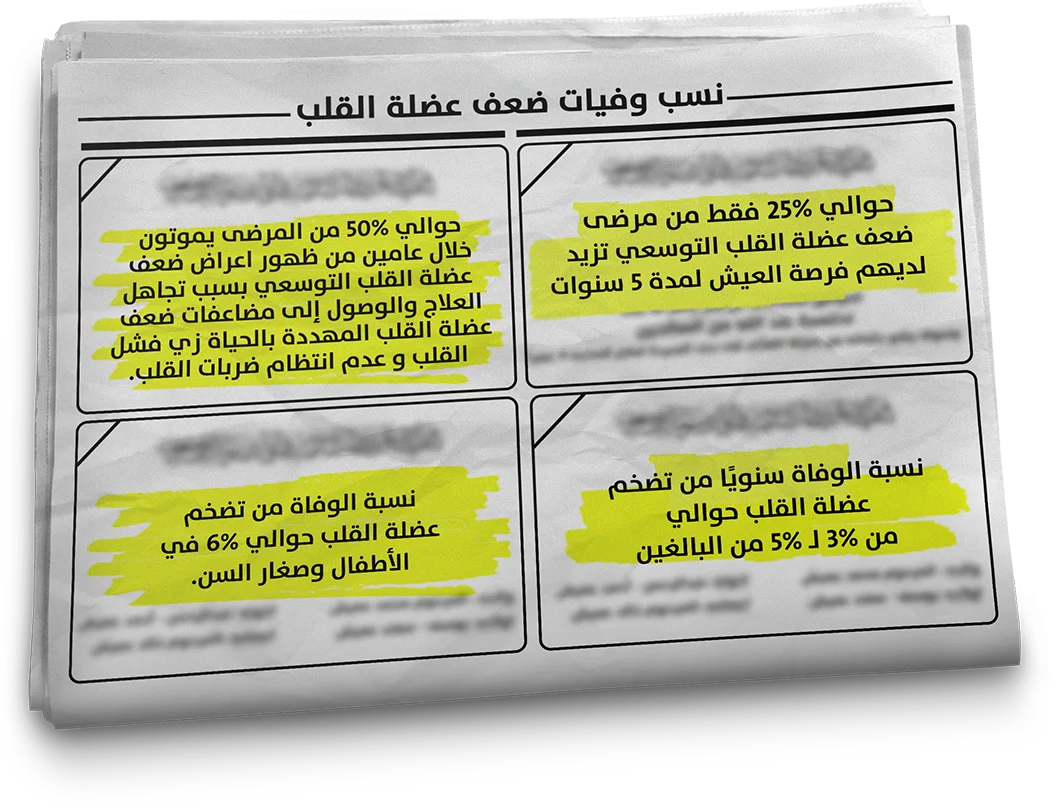 حالات شفيت من ضعف عضلة القلب (1) افضل دكتور قلب في مصر